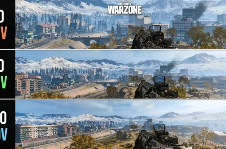 Field of View (FOV)
